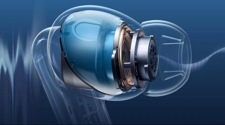 Was ist ANC bei echten kabellosen Ohrhörern? Erklärt