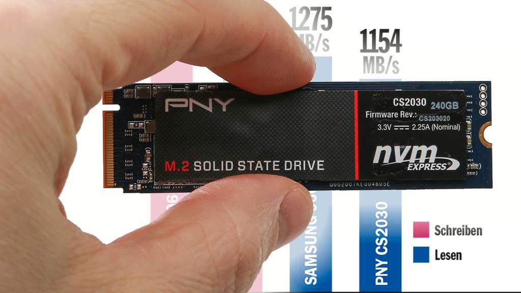 PNY CS2030 240 GB: m.2-SSD mit PCI-Express-3.0-Anschluss im Test