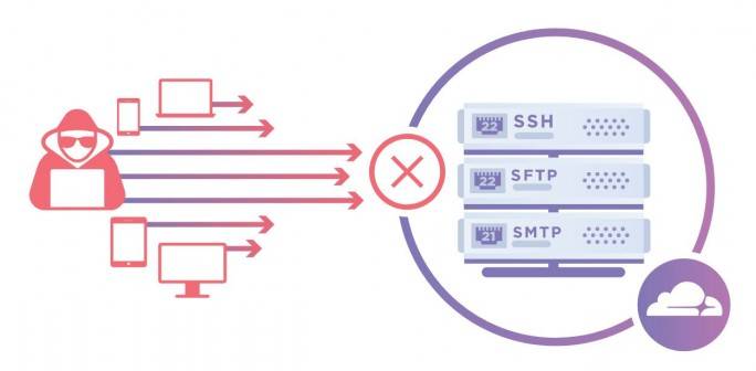 Cloudflare weitet Web-Schutz auf Unternehmens-Infrastrukturen aus