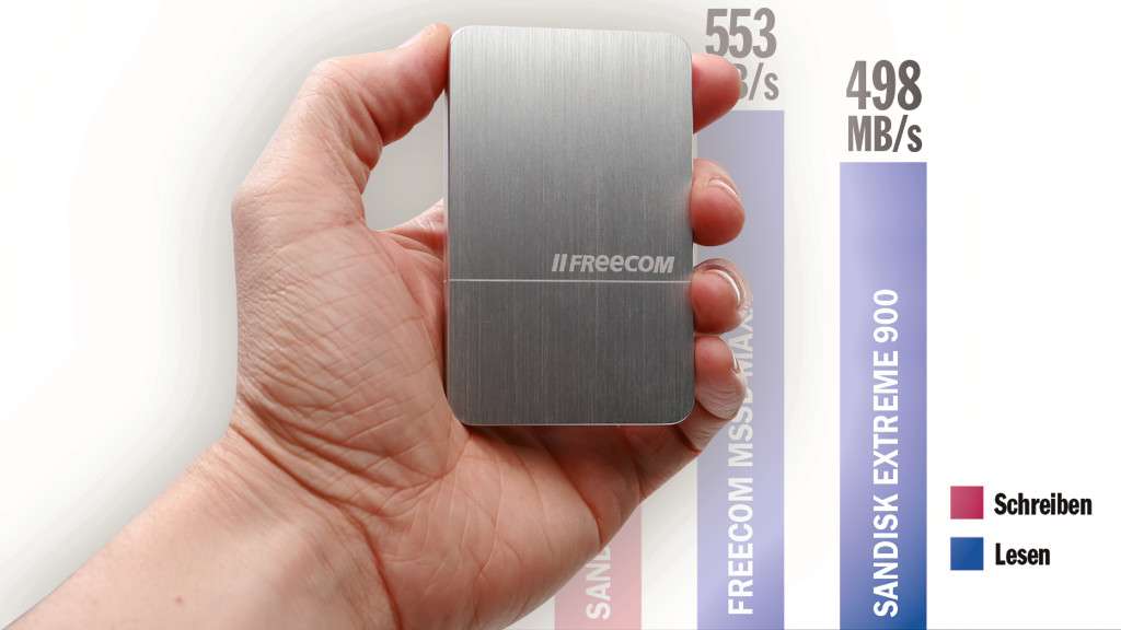 Freecom mSSD Maxx 512GB: Externe SSD im Test