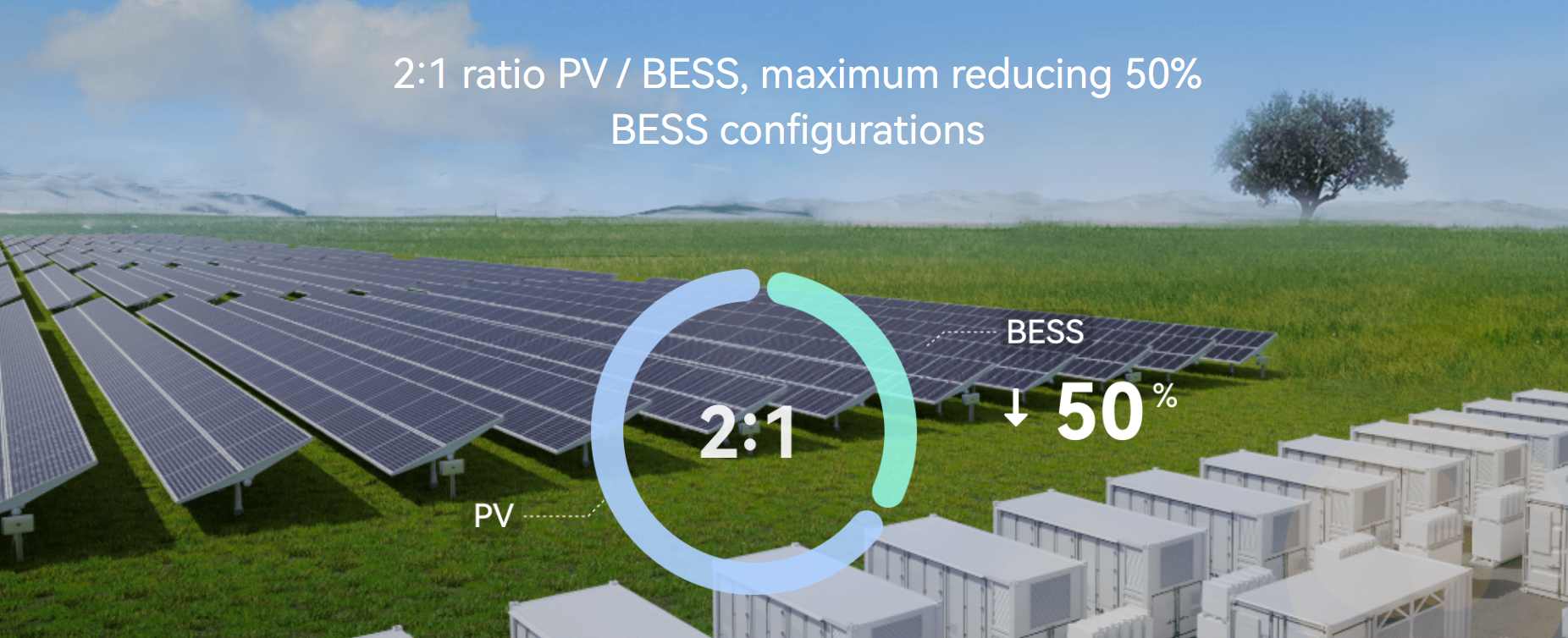 Verständnis der Komponenten von Solarzellen zur Nutzung der Sonnenenergie